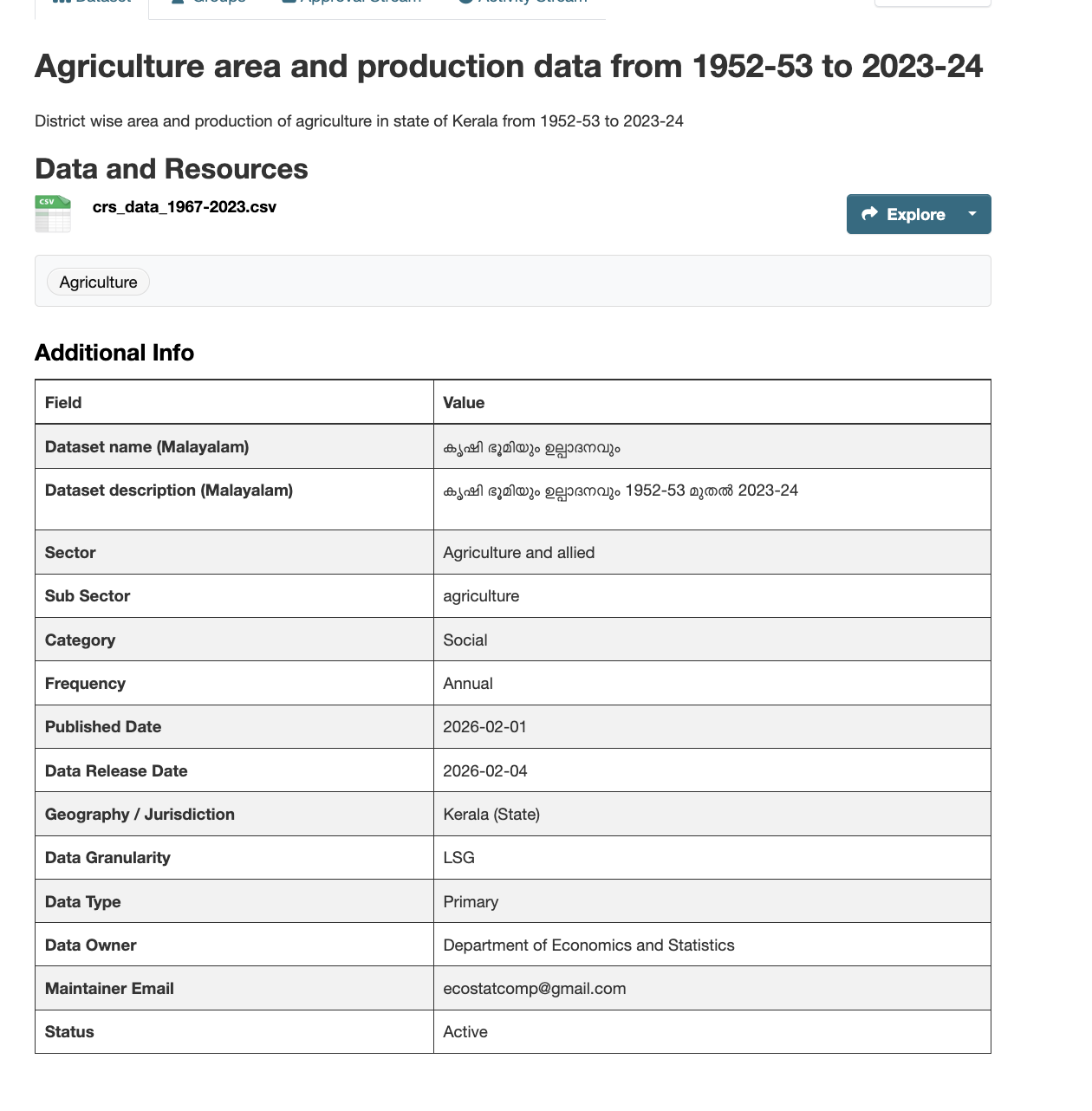 Dataset Created Successfully