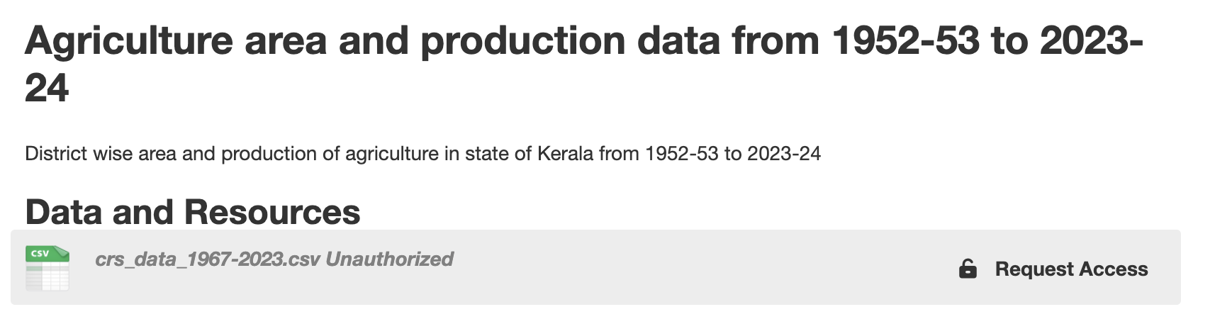Dataset View with Restricted Resource